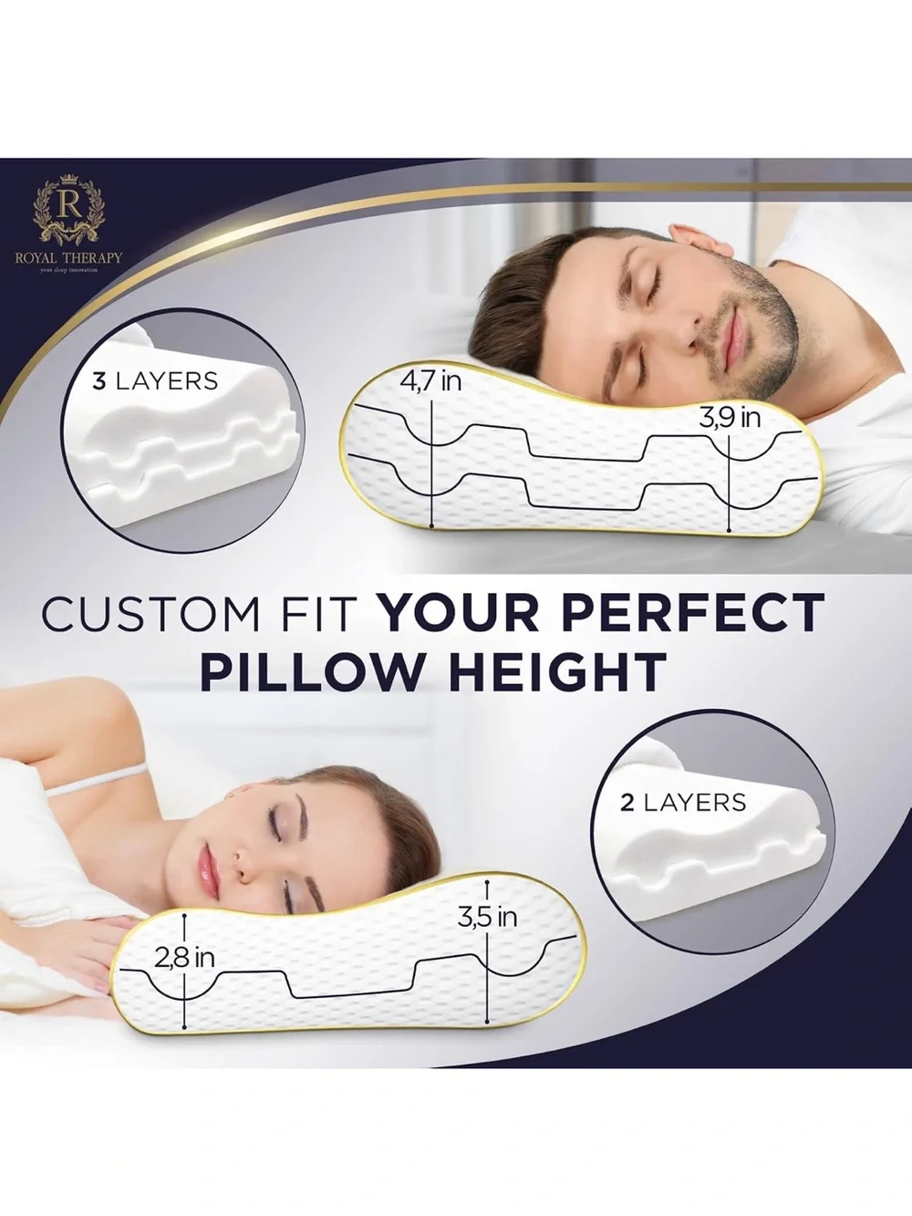 Royal Therapy Memory Foam Pillow, Queen Neck Pain Relief, Contour Cervical 3 lay